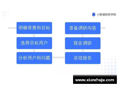 如何将追踪体育明星的账号成功变现的终极策略解析